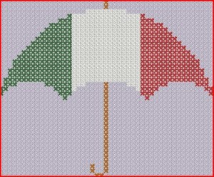 Couleurs de l'Italie et USA